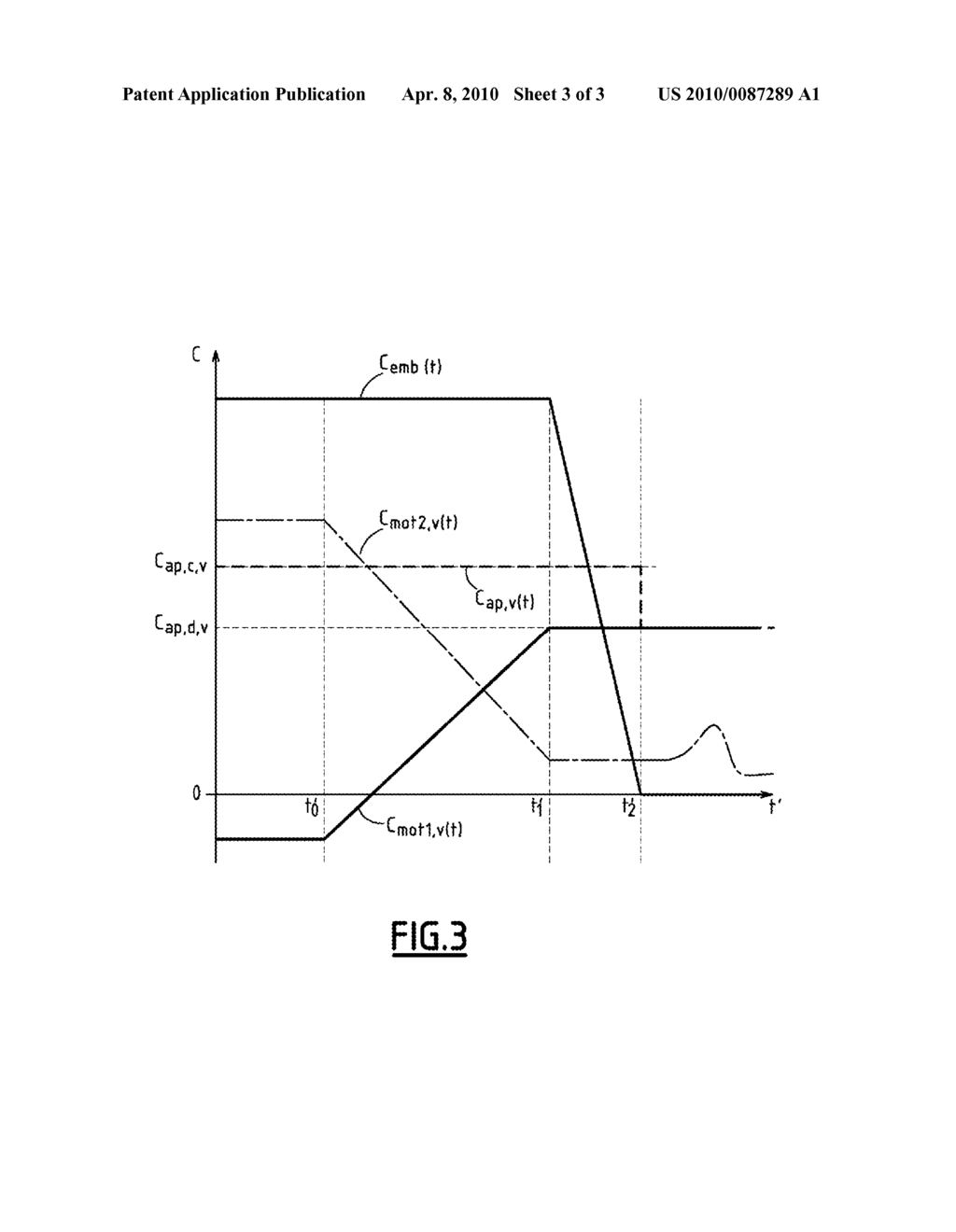 METHOD FOR CONTROLLING THE COUPLING AND THE DECOUPLING OF TWO MOTORS OF A PARALLEL HYBRID MOTIVE POWER GROUP - diagram, schematic, and image 04