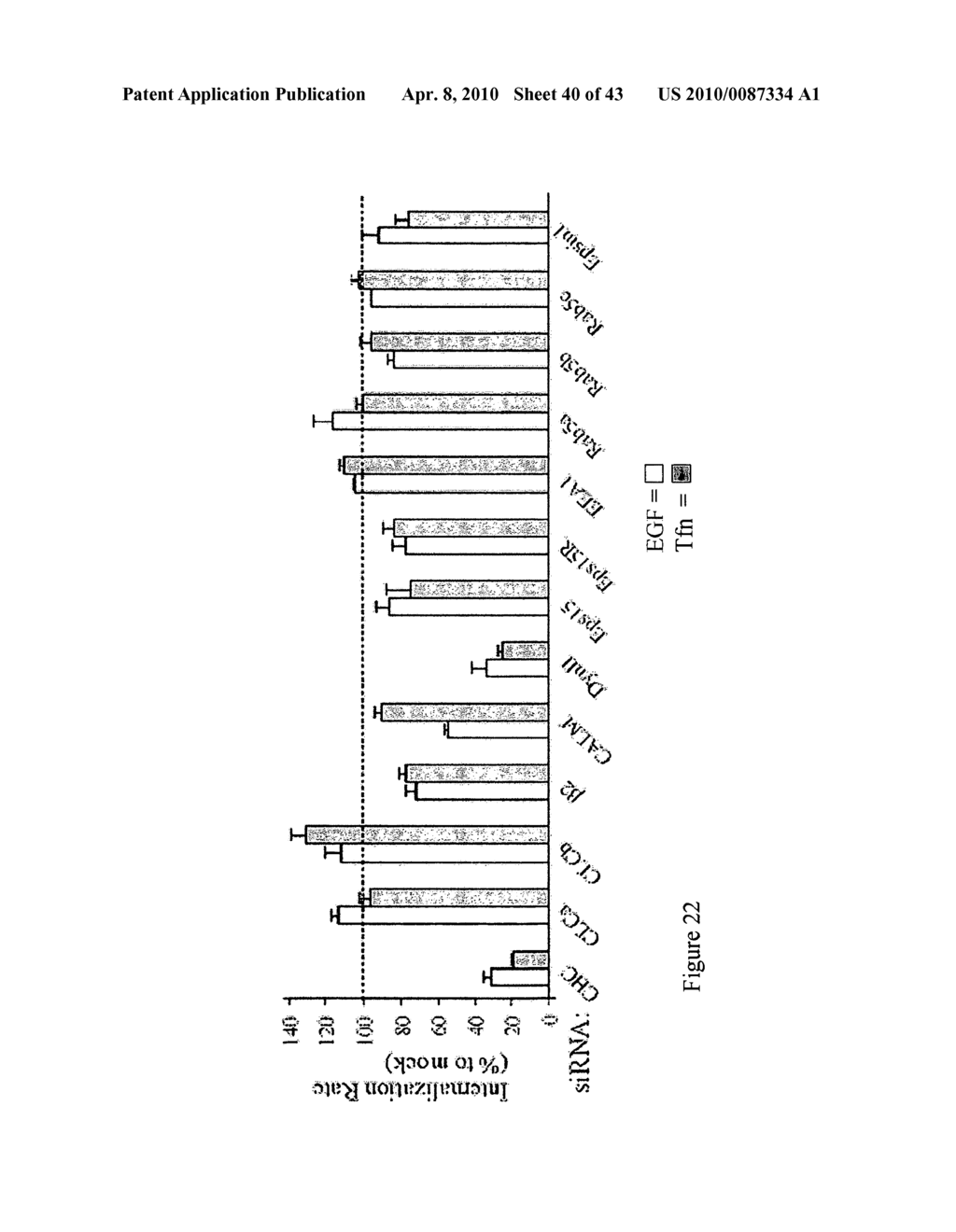 siRNA targeting superoxide dismutase 1 (SOD1) - diagram, schematic, and image 41