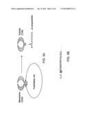 Compositions and Methods for Treating Diseases Associate with Angiogenesis and Inflammation diagram and image