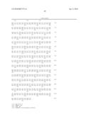 POLYPEPTIDES OF BOTRYOSPHAERIA RHODINA diagram and image