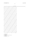 POLYPEPTIDES OF BOTRYOSPHAERIA RHODINA diagram and image