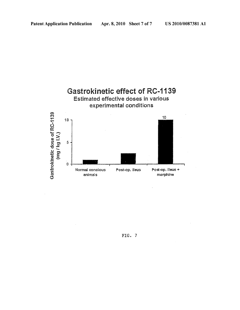 Method of Stimulating the Motility of the Gastrointestinal System Using Growth Hormone Secretagogues - diagram, schematic, and image 08