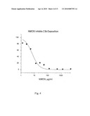 METHODS AND COMPOSITIONS OF INHIBITING COMPLEMENT AND CELLULAR ACTIVATION WITH DEXTRAN SULFATE diagram and image