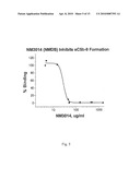 METHODS AND COMPOSITIONS OF INHIBITING COMPLEMENT AND CELLULAR ACTIVATION WITH DEXTRAN SULFATE diagram and image