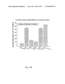 METHODS AND COMPOSITIONS OF INHIBITING COMPLEMENT AND CELLULAR ACTIVATION WITH DEXTRAN SULFATE diagram and image