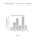 METHODS AND COMPOSITIONS OF INHIBITING COMPLEMENT AND CELLULAR ACTIVATION WITH DEXTRAN SULFATE diagram and image