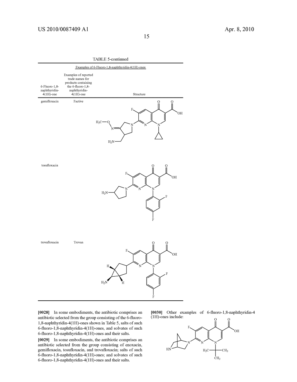 COMPOSITION COMPRISING AN ANTIBIOTIC AND A CORTICOSTEROID - diagram, schematic, and image 16