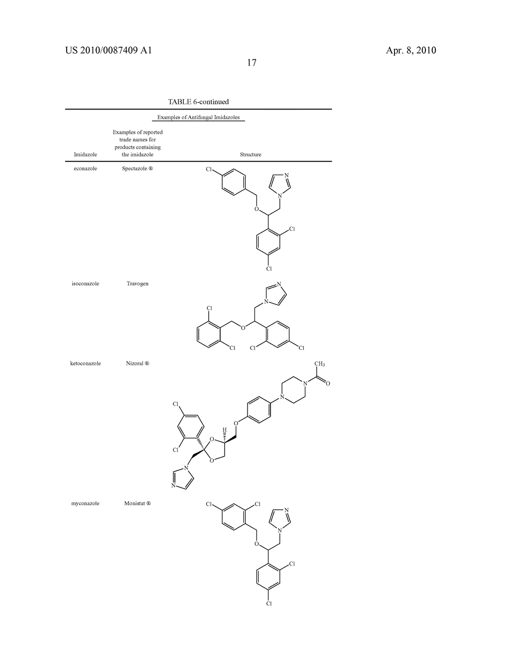 COMPOSITION COMPRISING AN ANTIBIOTIC AND A CORTICOSTEROID - diagram, schematic, and image 18