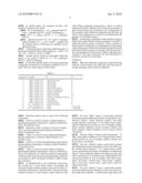 ARYL ANILINE DERIVATIVES AS BETA2 ADRENERGIC RECEPTOR AGONISTS diagram and image