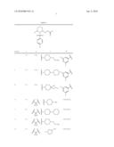 Substituted N-Arylsulfonylheterocyclic Amines As Gamma-Secretase Inhibitors diagram and image