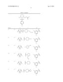 Substituted N-Arylsulfonylheterocyclic Amines As Gamma-Secretase Inhibitors diagram and image