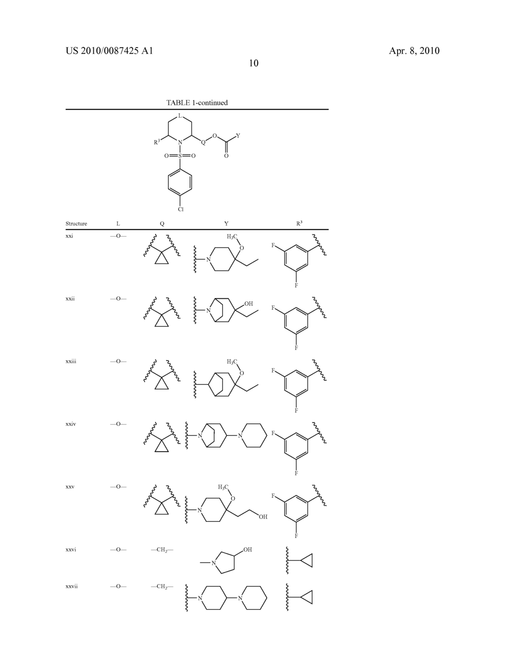 Substituted N-Arylsulfonylheterocyclic Amines As Gamma-Secretase Inhibitors - diagram, schematic, and image 11