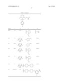 Substituted N-Arylsulfonylheterocyclic Amines As Gamma-Secretase Inhibitors diagram and image