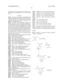 Substituted N-Arylsulfonylheterocyclic Amines As Gamma-Secretase Inhibitors diagram and image