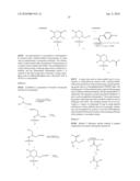 Substituted N-Arylsulfonylheterocyclic Amines As Gamma-Secretase Inhibitors diagram and image