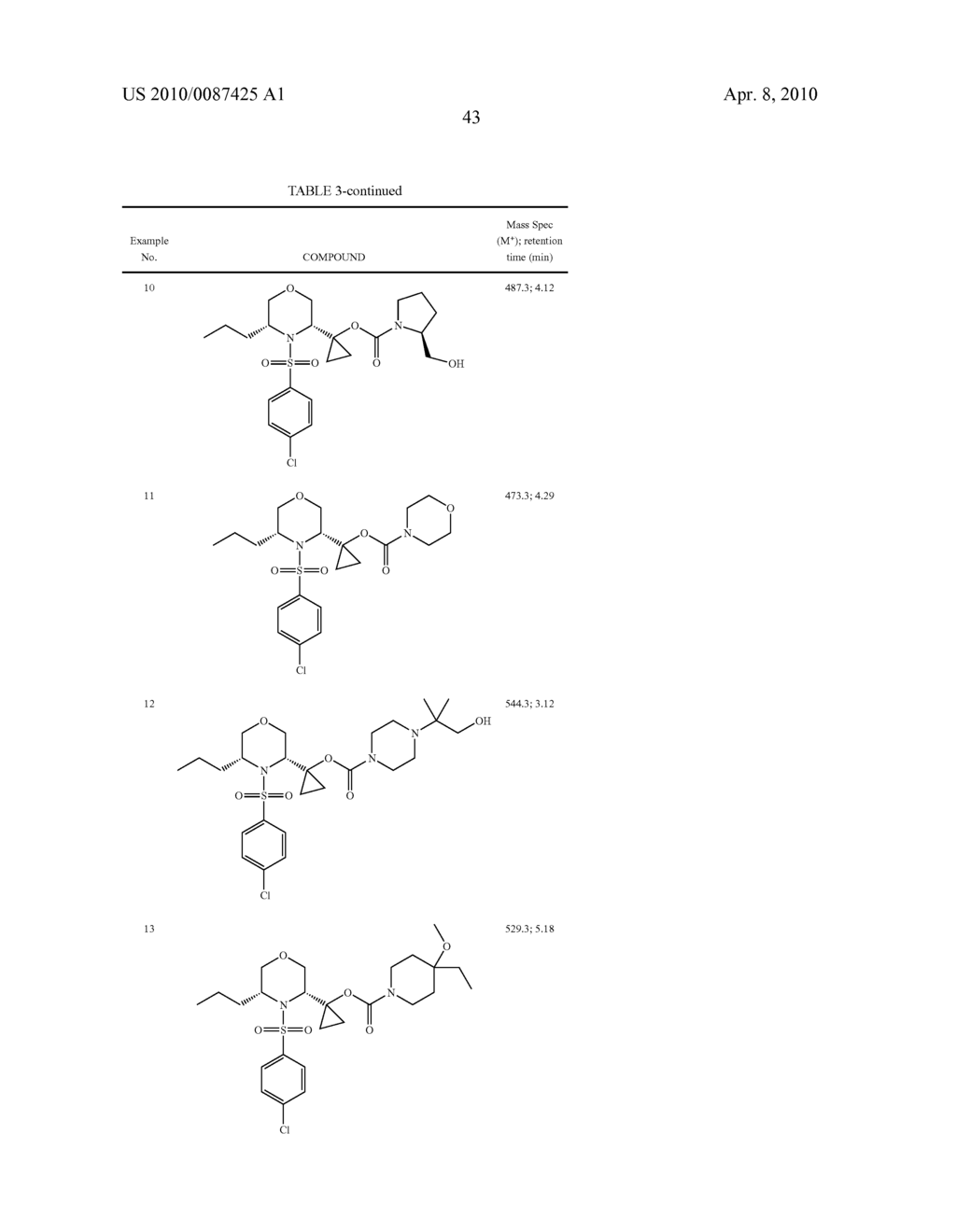 Substituted N-Arylsulfonylheterocyclic Amines As Gamma-Secretase Inhibitors - diagram, schematic, and image 44