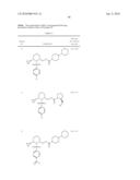 Substituted N-Arylsulfonylheterocyclic Amines As Gamma-Secretase Inhibitors diagram and image