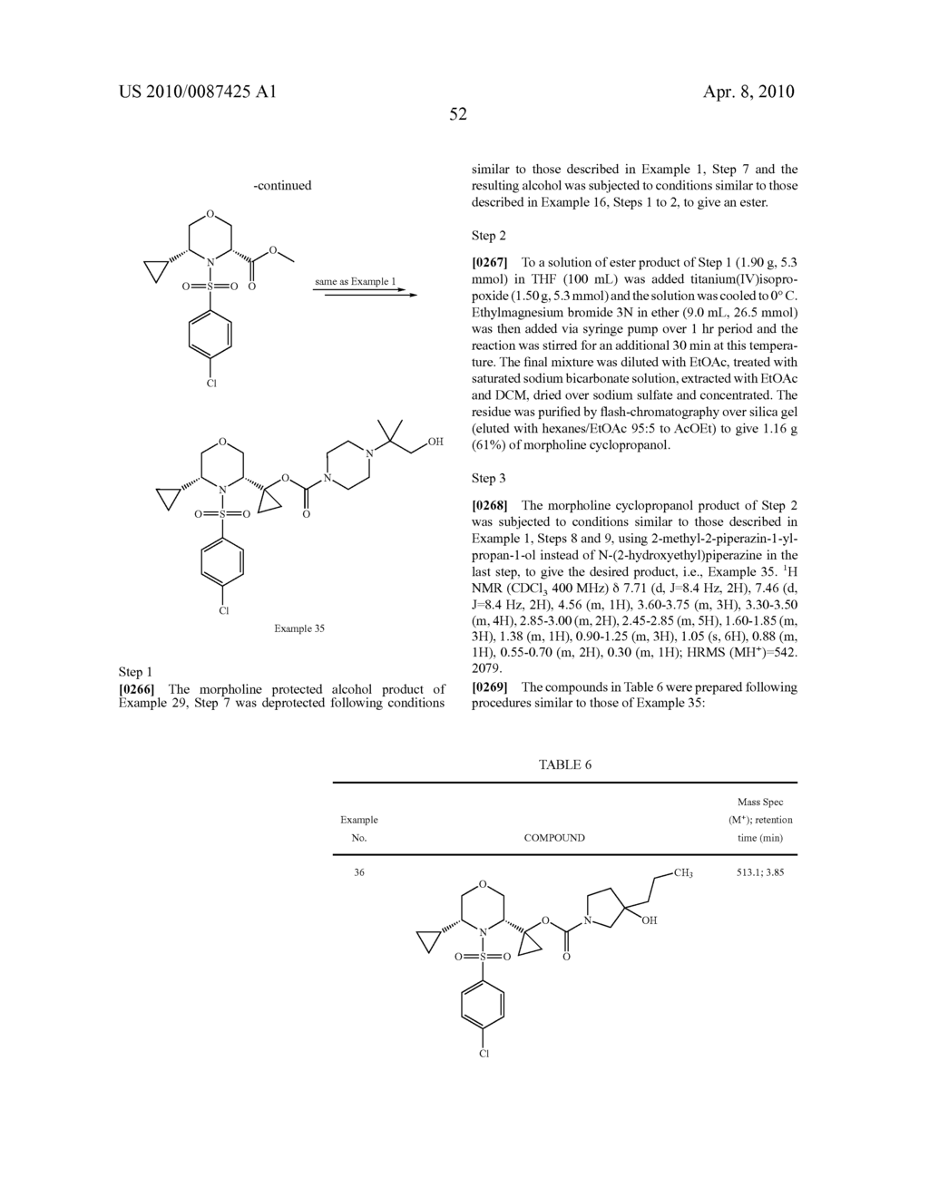 Substituted N-Arylsulfonylheterocyclic Amines As Gamma-Secretase Inhibitors - diagram, schematic, and image 53