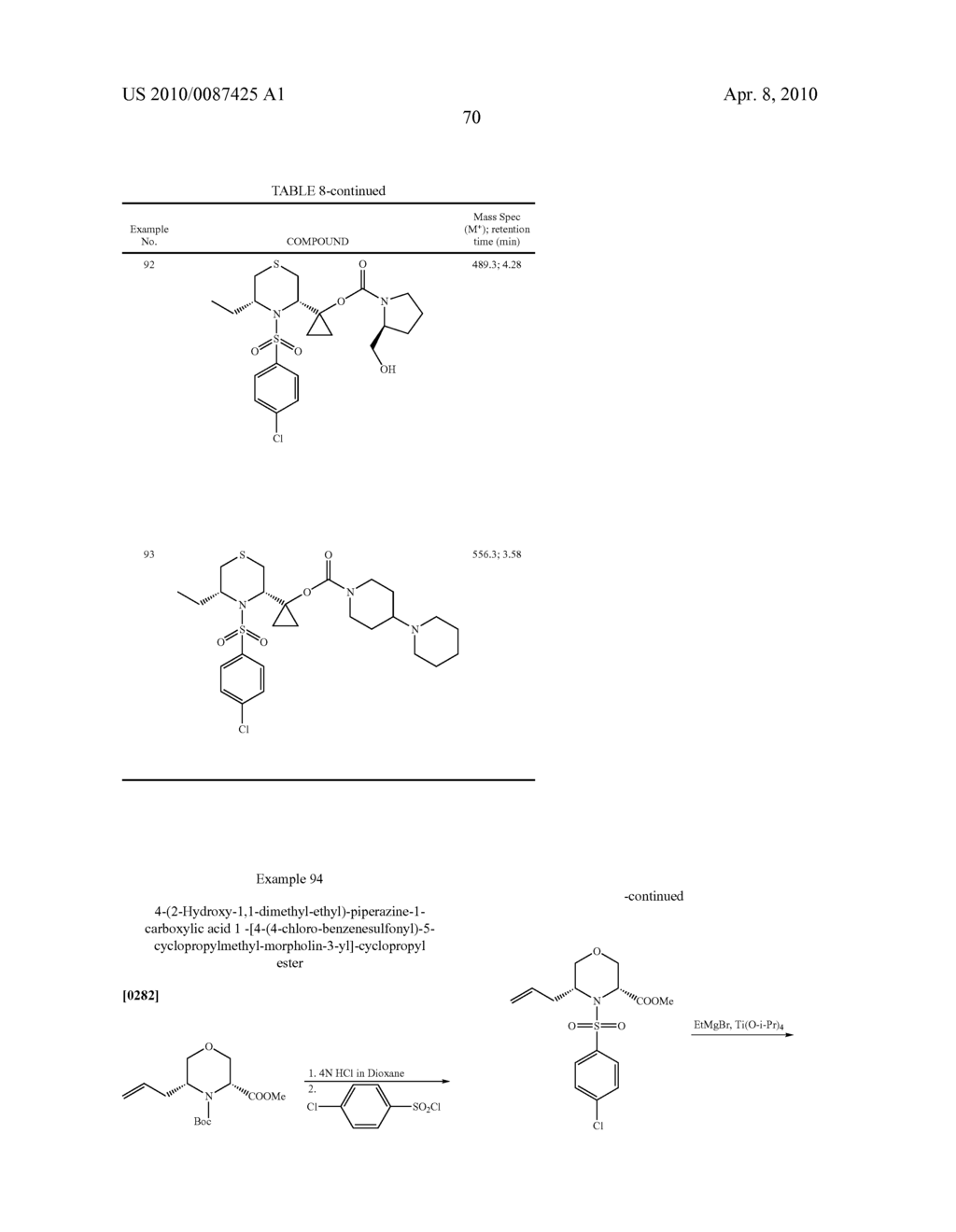 Substituted N-Arylsulfonylheterocyclic Amines As Gamma-Secretase Inhibitors - diagram, schematic, and image 71
