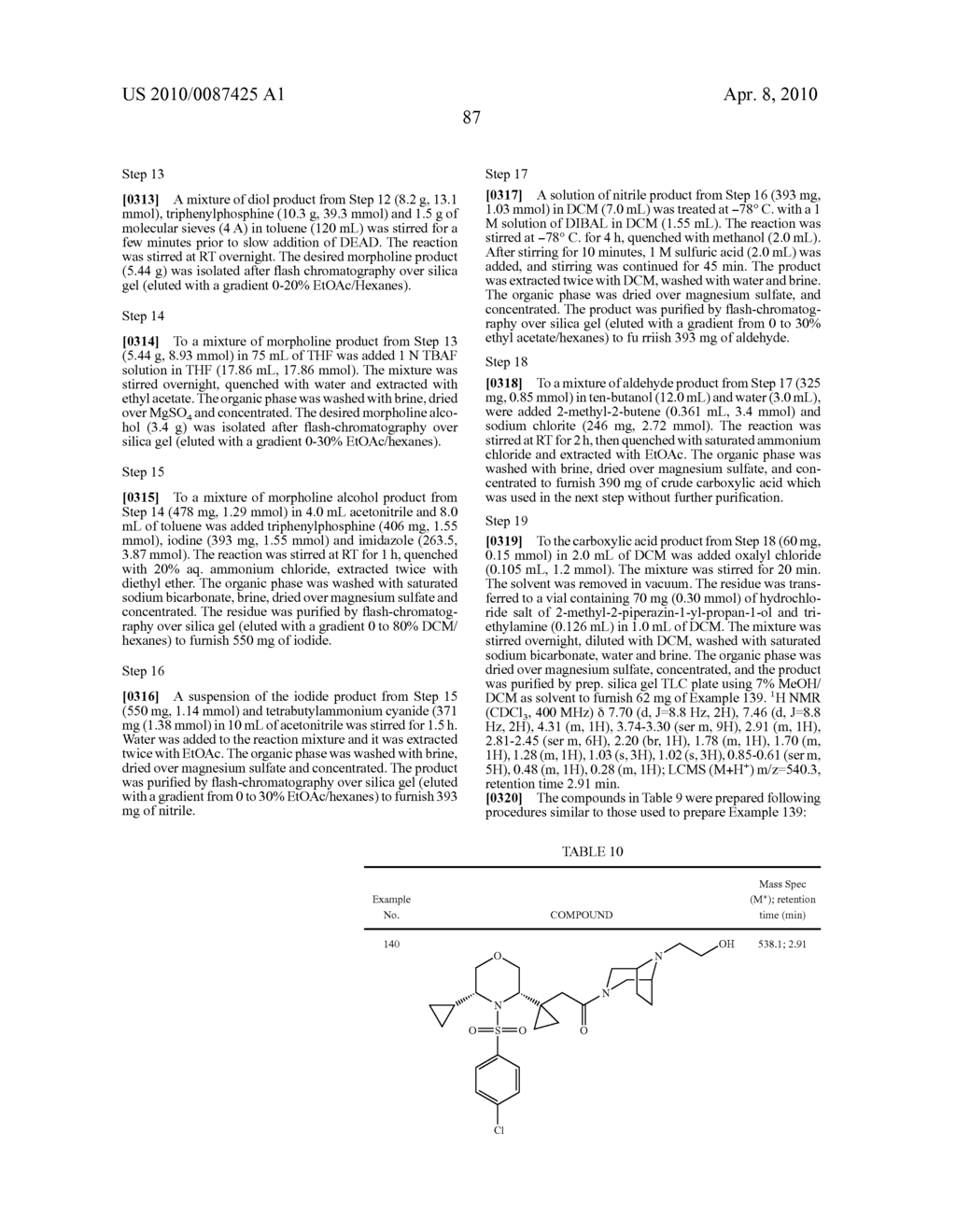 Substituted N-Arylsulfonylheterocyclic Amines As Gamma-Secretase Inhibitors - diagram, schematic, and image 88