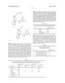 PROCESS AND INTERMEDIATES FOR THE SYNTHESIS OF 8-[-METHYL]-8-PHENYL-1,7-DIAZA-SPIRO[4.5]DECAN-2-ONE COMPOUNDS diagram and image