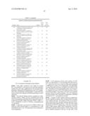 Novel Potassium Channel Blockers diagram and image