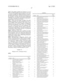 Novel Potassium Channel Blockers diagram and image