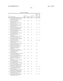 SPIRO-TRICYCLIC RING COMPOUNDS AS BETA-SECRETASE MODULATORS AND METHODS OF USE diagram and image