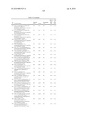 SPIRO-TRICYCLIC RING COMPOUNDS AS BETA-SECRETASE MODULATORS AND METHODS OF USE diagram and image