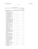 SPIRO-TRICYCLIC RING COMPOUNDS AS BETA-SECRETASE MODULATORS AND METHODS OF USE diagram and image