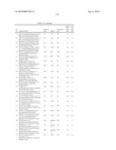 SPIRO-TRICYCLIC RING COMPOUNDS AS BETA-SECRETASE MODULATORS AND METHODS OF USE diagram and image