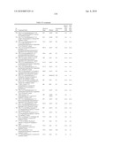 SPIRO-TRICYCLIC RING COMPOUNDS AS BETA-SECRETASE MODULATORS AND METHODS OF USE diagram and image