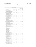 SPIRO-TRICYCLIC RING COMPOUNDS AS BETA-SECRETASE MODULATORS AND METHODS OF USE diagram and image