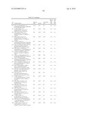 SPIRO-TRICYCLIC RING COMPOUNDS AS BETA-SECRETASE MODULATORS AND METHODS OF USE diagram and image