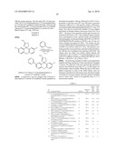 SPIRO-TRICYCLIC RING COMPOUNDS AS BETA-SECRETASE MODULATORS AND METHODS OF USE diagram and image