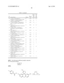 SPIRO-TRICYCLIC RING COMPOUNDS AS BETA-SECRETASE MODULATORS AND METHODS OF USE diagram and image