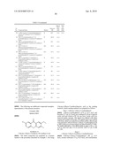 SPIRO-TRICYCLIC RING COMPOUNDS AS BETA-SECRETASE MODULATORS AND METHODS OF USE diagram and image