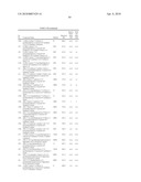 SPIRO-TRICYCLIC RING COMPOUNDS AS BETA-SECRETASE MODULATORS AND METHODS OF USE diagram and image