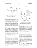 SPIRO-TRICYCLIC RING COMPOUNDS AS BETA-SECRETASE MODULATORS AND METHODS OF USE diagram and image