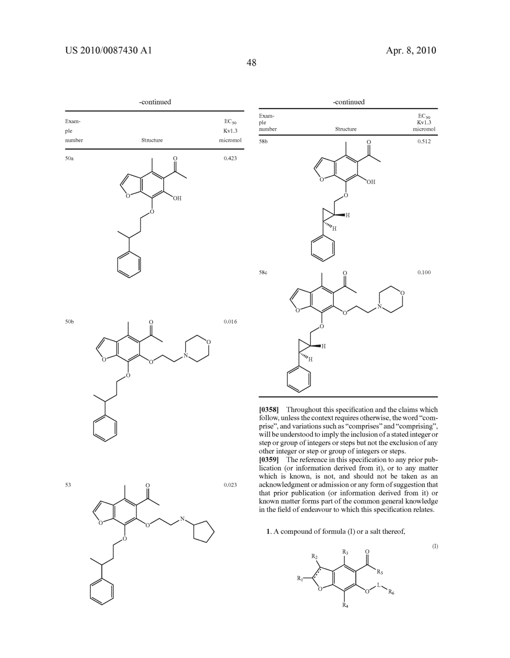 NOVEL BENZOFURAN POTASSIUM CHANNEL BLOCKERS AND USES THEREOF - diagram, schematic, and image 49