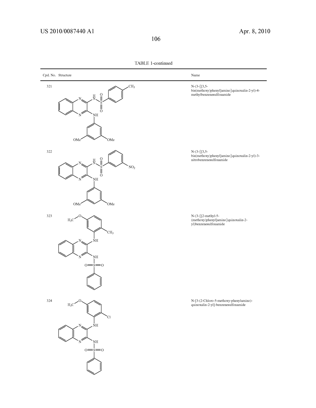 Phosphatidylinositol 3-Kinase Inhibitors and Methods of Their Use - diagram, schematic, and image 107