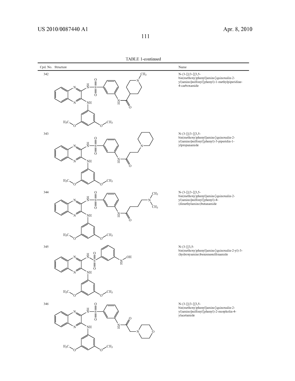 Phosphatidylinositol 3-Kinase Inhibitors and Methods of Their Use - diagram, schematic, and image 112