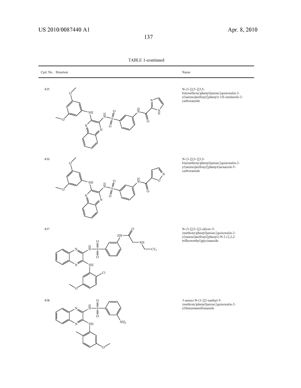 Phosphatidylinositol 3-Kinase Inhibitors and Methods of Their Use - diagram, schematic, and image 138