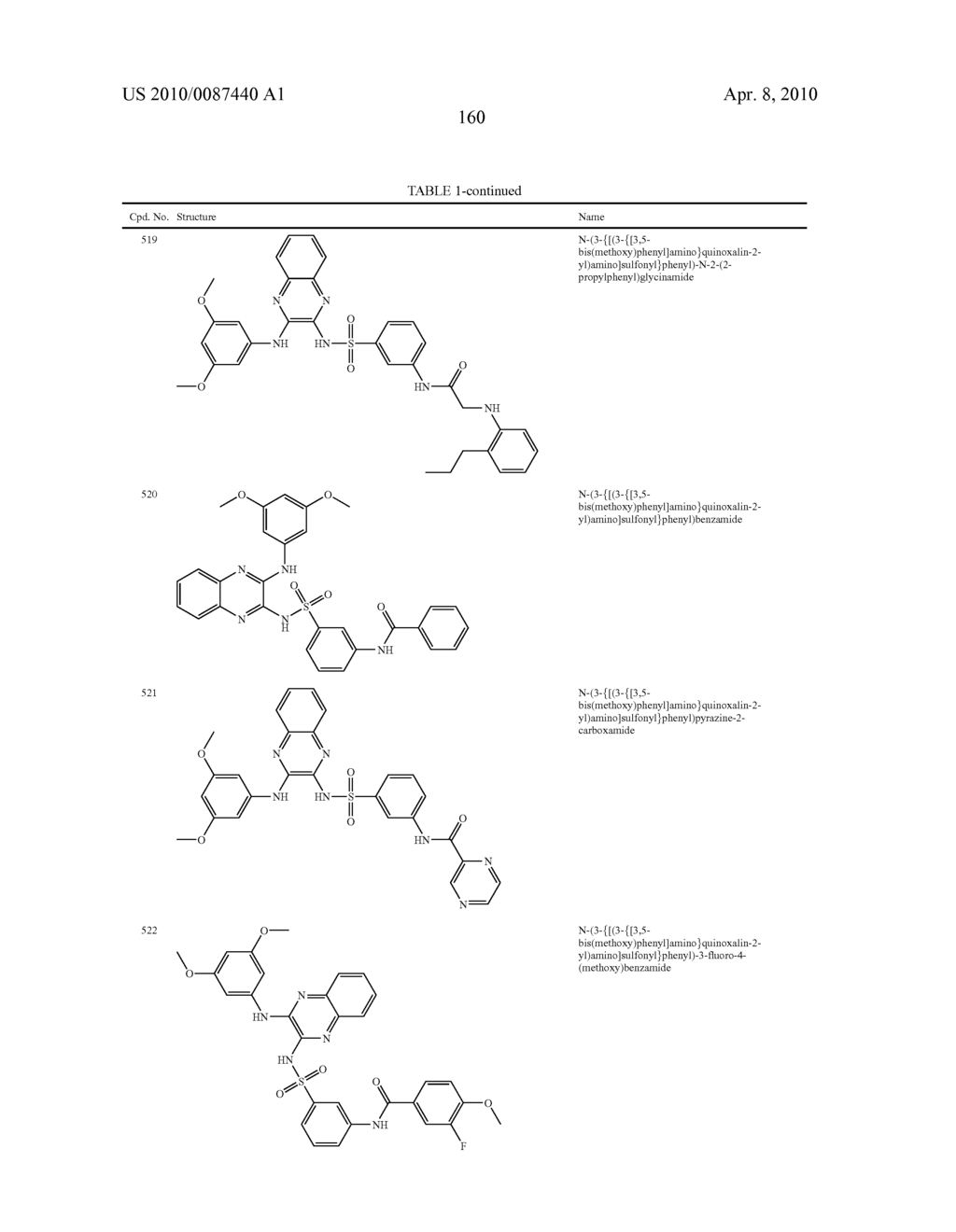 Phosphatidylinositol 3-Kinase Inhibitors and Methods of Their Use - diagram, schematic, and image 161