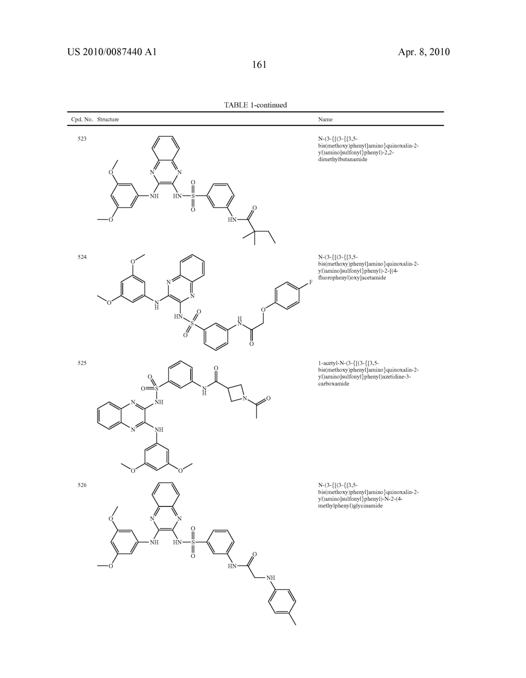 Phosphatidylinositol 3-Kinase Inhibitors and Methods of Their Use - diagram, schematic, and image 162