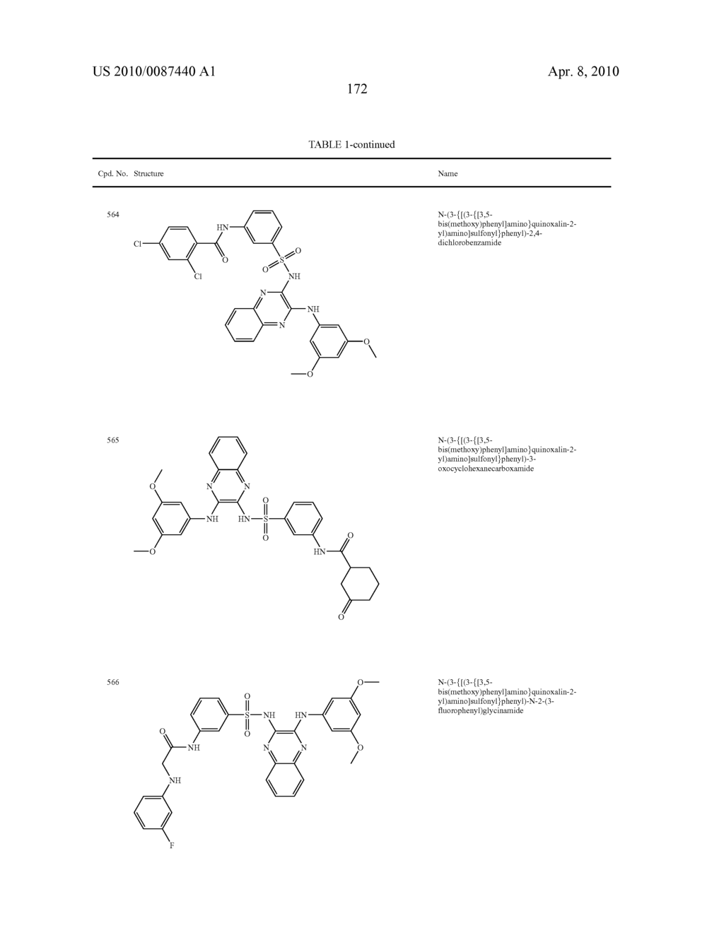 Phosphatidylinositol 3-Kinase Inhibitors and Methods of Their Use - diagram, schematic, and image 173