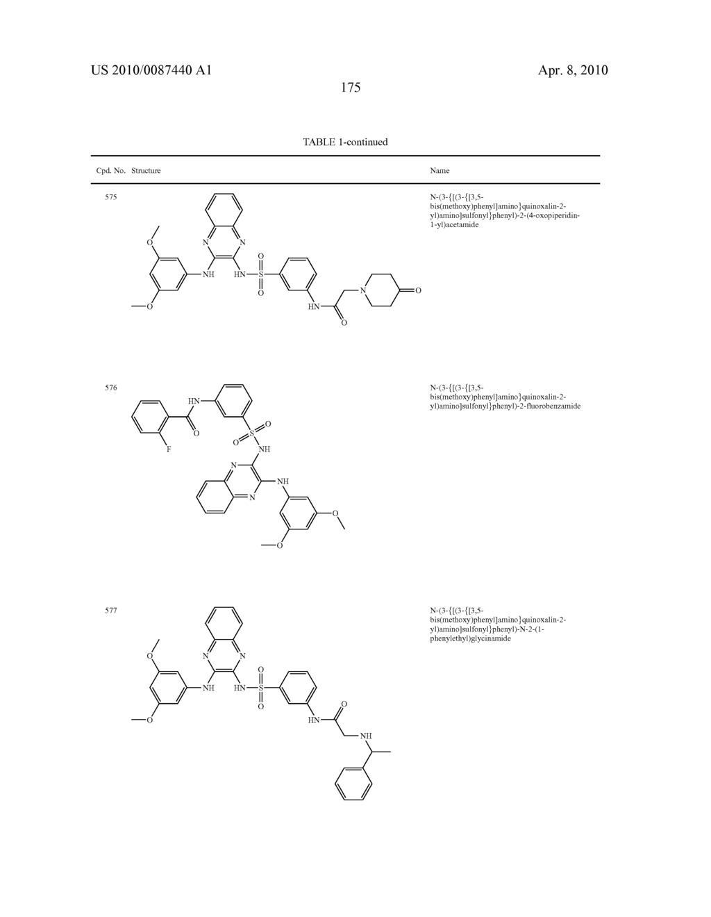 Phosphatidylinositol 3-Kinase Inhibitors and Methods of Their Use - diagram, schematic, and image 176