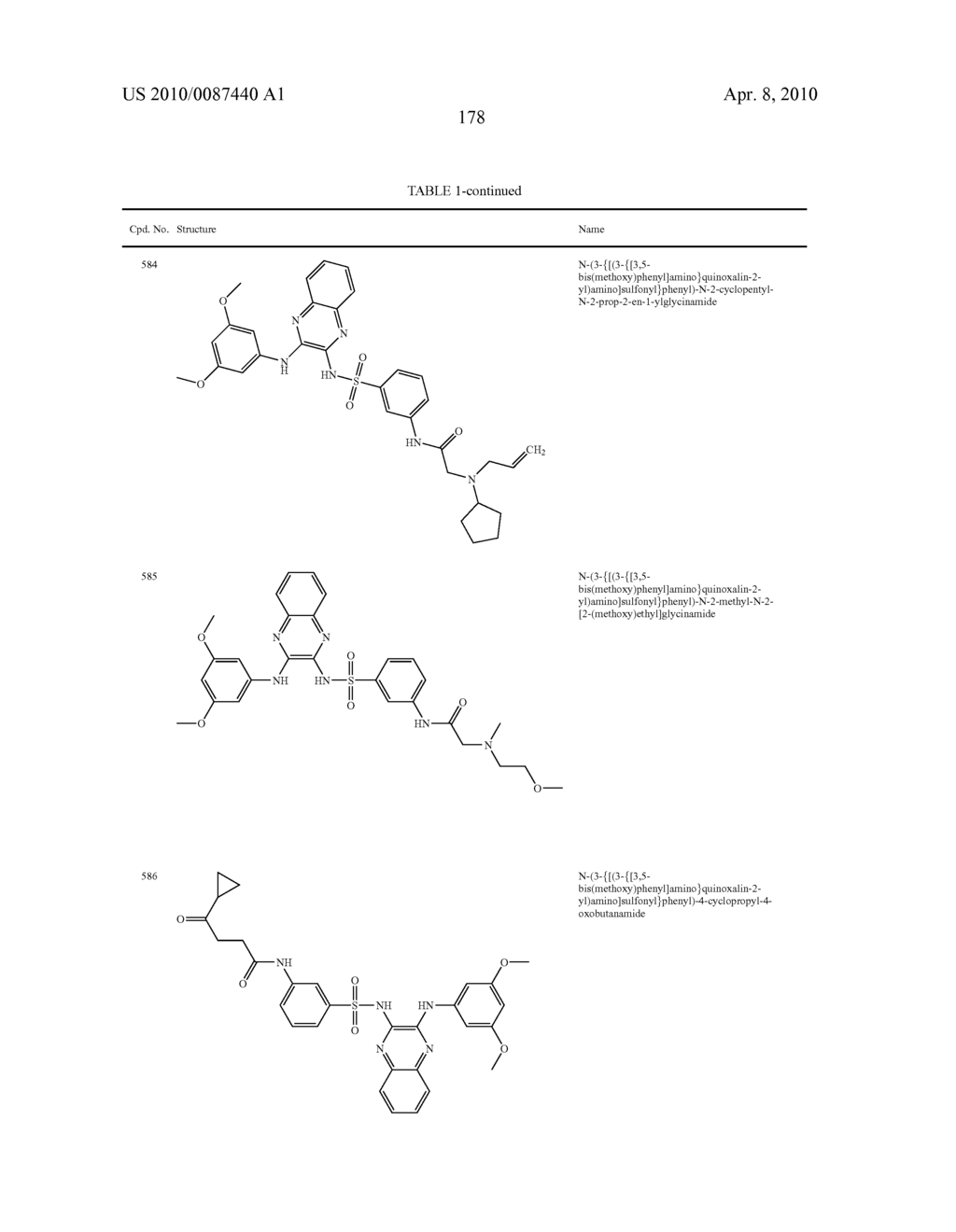 Phosphatidylinositol 3-Kinase Inhibitors and Methods of Their Use - diagram, schematic, and image 179
