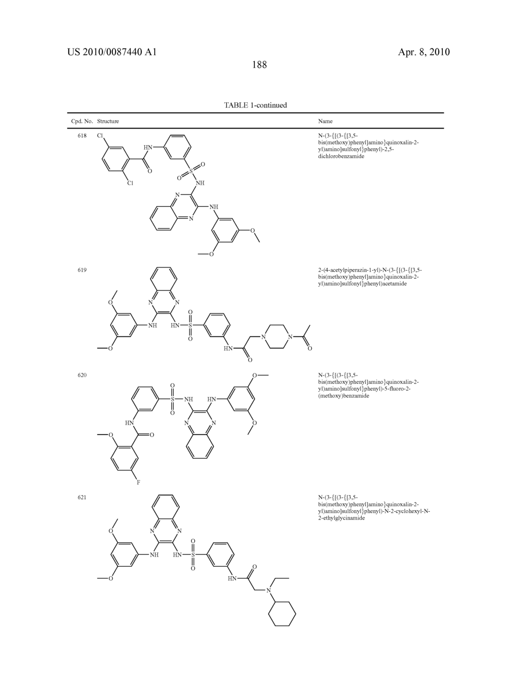 Phosphatidylinositol 3-Kinase Inhibitors and Methods of Their Use - diagram, schematic, and image 189