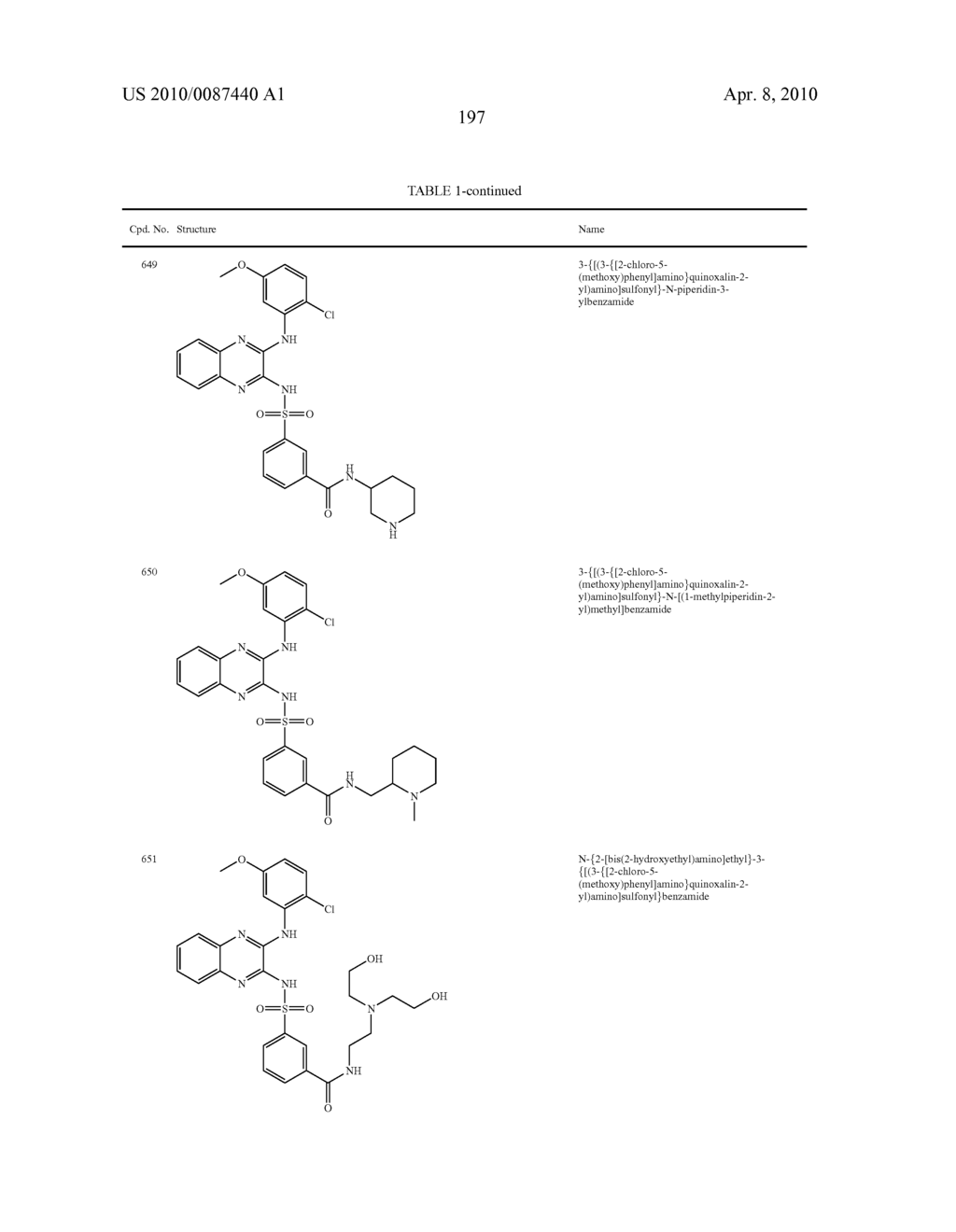 Phosphatidylinositol 3-Kinase Inhibitors and Methods of Their Use - diagram, schematic, and image 198